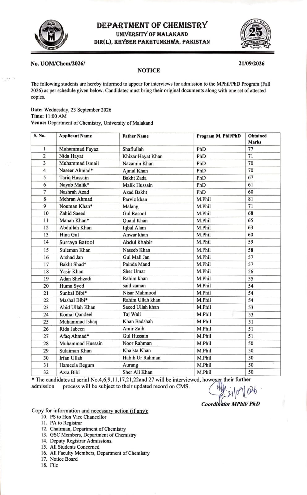 UoM Interview Notice 2026 Announced for MPhil & PhD Students UoM Interview Notice 2026 Announced for MPhil & PhD Students
